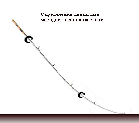 Определение шва спиннинга методом катания по столу Определение шва спиннинга методом катания по столу